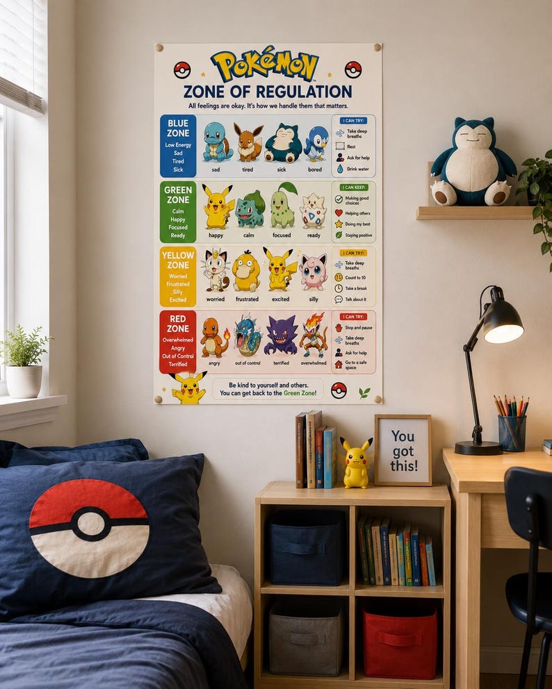 May include: A rectangular wall poster titled Pok&eacute;mon Zone of Regulation, featuring four color-coded sections&mdash;blue, green, yellow, and red&mdash;each displaying various Pok&eacute;mon characters, emotional states, and coping strategies with text instructions.