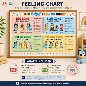 Feelings Chart Printable For Kids | Emotion Zones Poster | Emotional Regulation (Digital Download)