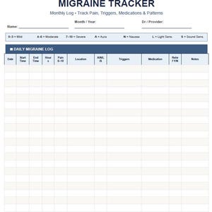 May include: A white paper form titled "MIGRAINE TRACKER" with sections for monthly logs, tracking pain, triggers, medications, and patterns. Includes fields for name, date, and a daily migraine log with columns for time, pain level, location, triggers, and notes.