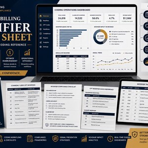 Medical Billing Modifier Cheat Sheet | CPT Modifier Reference Guide | Healthcare Coding Workflow | Medical Coding Template