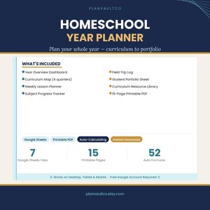 Programma annuale per l'istruzione domiciliare — Fogli Google + PDF stampabile / Mappa del curriculum, pianificazione delle lezioni, monitoraggio dei progressi