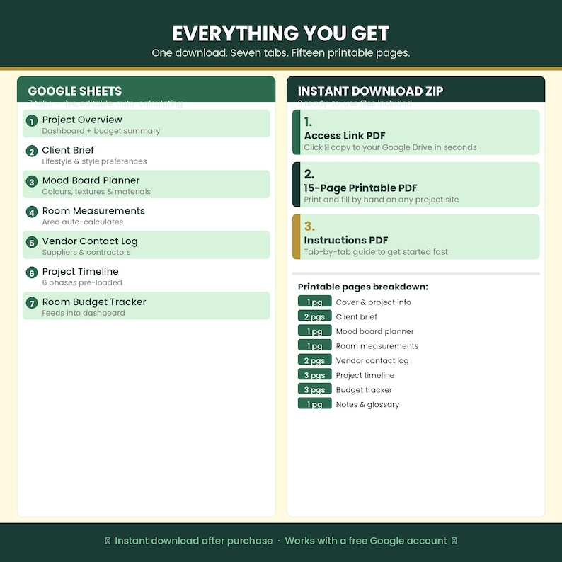 Interior Design Project Planner — Google Sheets + Printable PDF ...