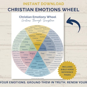 May include: A circular Christian Emotions Wheel chart titled Emotions Through Scripture, featuring color-coded segments for various feelings like Happy, Strong, Fear, Sad, Angry, and Calm, each paired with specific Bible verse references.