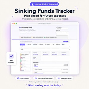 May include: A digital Sinking Funds Tracker interface displayed on a screen, featuring progress bars, monthly savings calculations, and goal tracking. The layout includes sections for total savings, total goals, remaining balances, and a detailed progress overview.