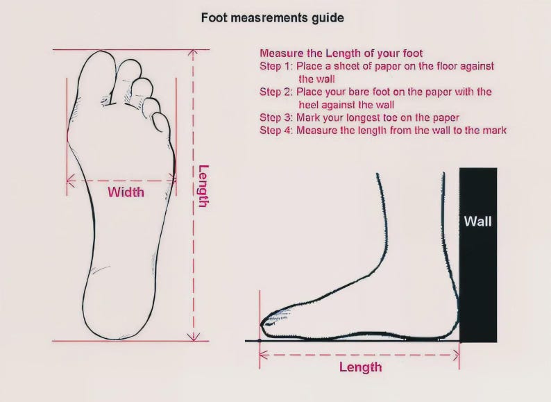 May include: A foot measurement guide with illustrations and instructions. The image shows a foot outline with length and width measurements, and a side view of a foot against a wall. Text includes steps for measuring foot length.