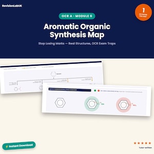 May include: An educational poster titled Aromatic Organic Synthesis Map for OCR A Module 6. It features chemical reaction pathways starting from benzene, including structural diagrams, reaction conditions, and a reactivity comparison chart with benzene, phenol, and phenylamine.