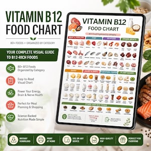 Puede incluir: Una tableta digital muestra una tabla de alimentos con vitamina B12, clasificando más de 80 alimentos en categorías como carne, aves, pescado, mariscos, vísceras, lácteos, huevos y opciones vegetales, con etiquetas de texto e ilustraciones.