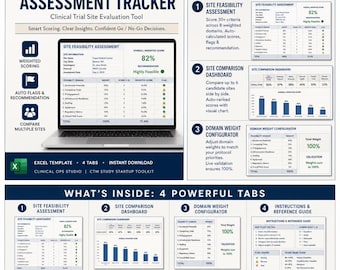 Rastreador de evaluación de viabilidad / Herramienta de evaluación de sitios de ensayos clínicos / Plantilla de Excel para el inicio de estudios CTM / Hoja de cálculo de puntuación ponderada