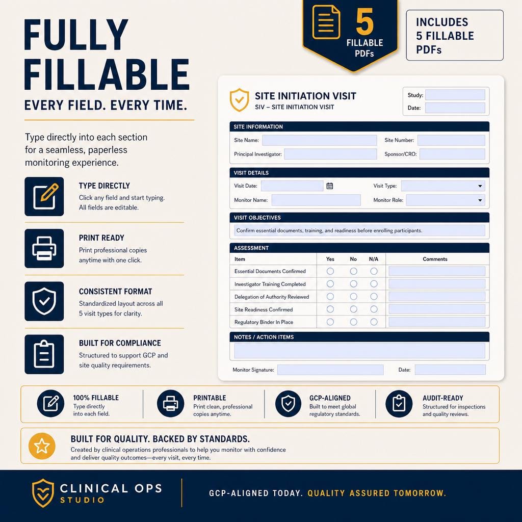 5‑visit cra checklist bundle | fillable pdfs | site monitoring tools ...
