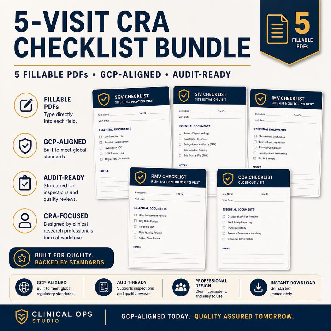 5‑visit cra checklist bundle | fillable pdfs | site monitoring tools ...