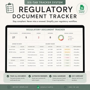 Puede incluir: Interfaz digital para un rastreador de documentos regulatorios, que muestra métricas clave como el total de documentos y las renovaciones próximas. Incluye un panel visual y recordatorios automatizados.