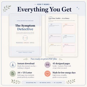Puede incluir: Un libro de trabajo digital titulado The Symptom Detective, que incluye una portada y una p&aacute;gina de Flare Toolkit. El dise&ntilde;o presenta secciones para el seguimiento de s&iacute;ntomas, ritmo y preparaci&oacute;n m&eacute;dica, con iconos de descarga, p&aacute;ginas y tama&ntilde;os.