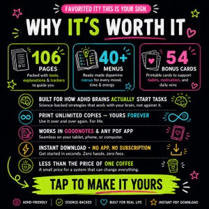 May include: A digital informational graphic on a black background with neon text and icons. It highlights a 106-page ADHD planner featuring 40+ dopamine menus and 54 bonus cards. The text details features like unlimited printing, compatibility with Goodnotes, and instant download access for a one-time cost.