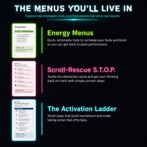 May include: A digital infographic titled THE MENUS YOU'LL LIVE IN, featuring three vertical cards with neon borders. The cards are labeled Energy Reset, Executive Function, and Emotional Regulation, with corresponding text descriptions for each section.