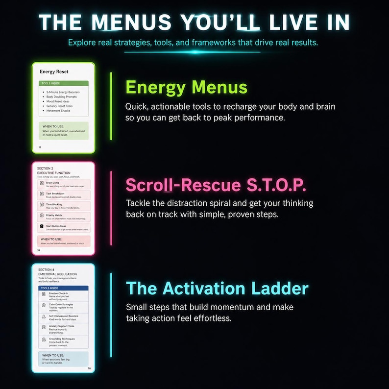 May include: A digital infographic titled THE MENUS YOU'LL LIVE IN, featuring three vertical cards with neon borders. The cards are labeled Energy Reset, Executive Function, and Emotional Regulation, with corresponding text descriptions for each section.