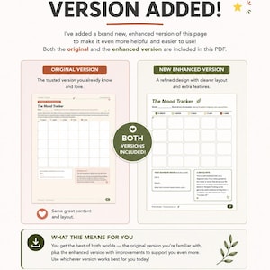 May include: A digital PDF document titled The Dopamine Menu by Tekaro Studios featuring two versions of a mood tracker page. The layout includes an original version and a new enhanced version with a grid, text fields, and instructional notes.