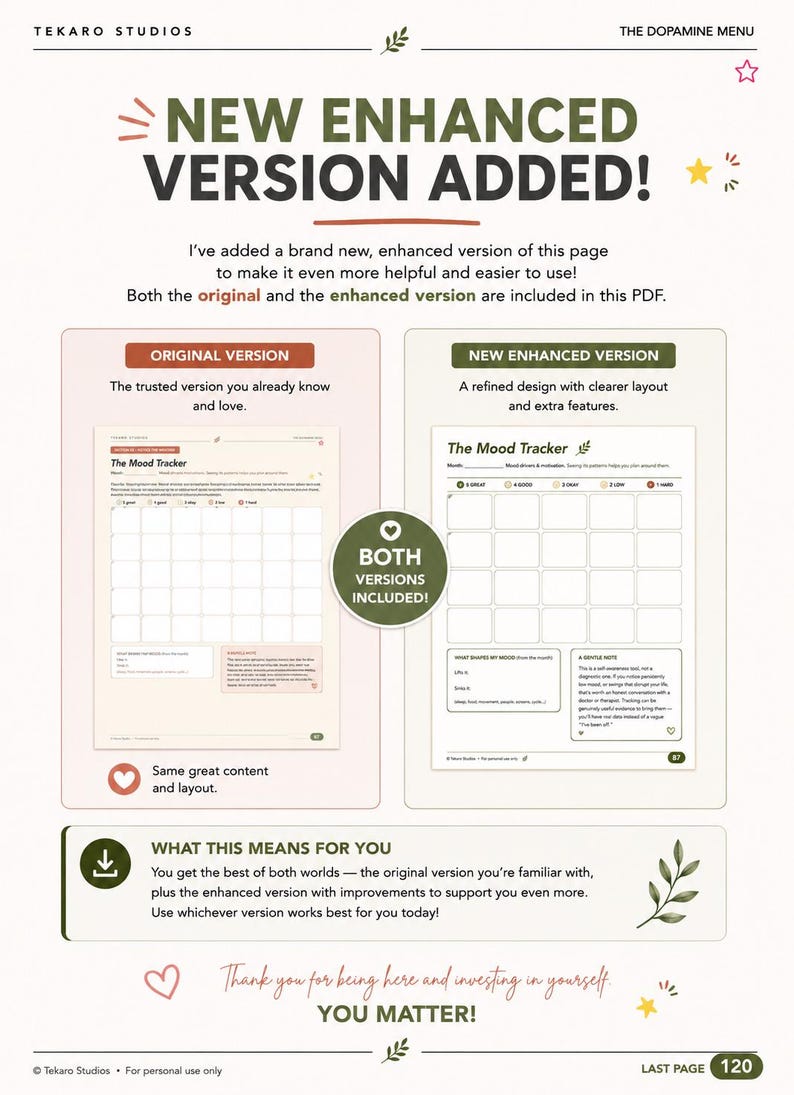 May include: A digital PDF document titled The Dopamine Menu by Tekaro Studios featuring two versions of a mood tracker page. The layout includes an original version and a new enhanced version with a grid, text fields, and instructional notes.