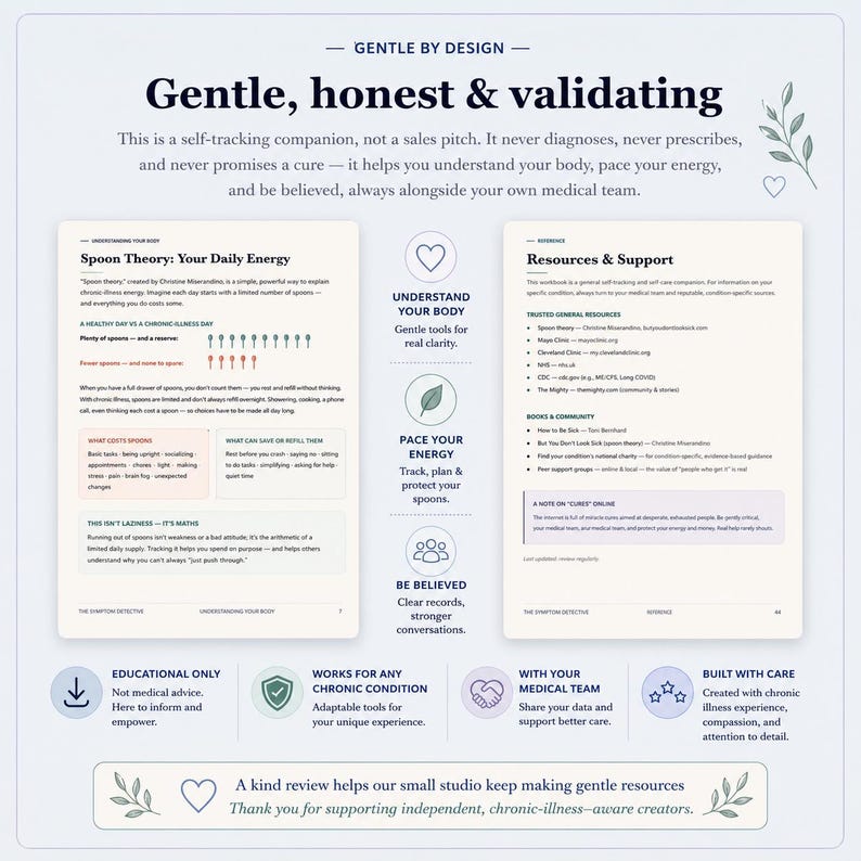 Puede incluir: Un documento informativo de color claro titulado Gentle by Design, que presenta dos p&aacute;ginas de texto sobre la teor&iacute;a de las cucharas, el seguimiento de energ&iacute;a y recursos m&eacute;dicos. El dise&ntilde;o incluye iconos, vi&ntilde;etas y encabezados explicativos.