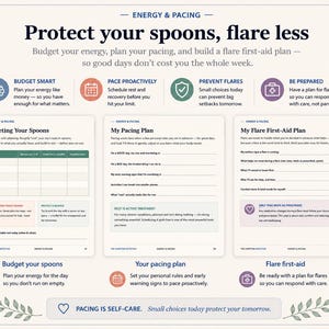 Puede incluir: Un documento informativo titulado Energy & Pacing: Protect your spoons, flare less. Incluye tres secciones: Budgeting Your Spoons, My Pacing Plan y My Flare First-Aid Plan, con iconos, indicaciones de texto y l&iacute;neas para notas personales.