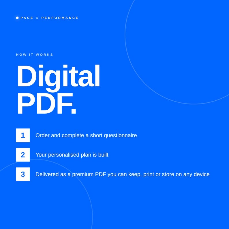6-week Personalised Running Plan | Custom Digital PDF | 5K, HYROX, 800m ...