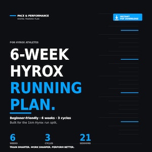 May include: Digital training plan for Hyrox athletes. The graphic features the text "6-WEEK HYROX RUNNING PLAN" in white and blue. It includes details for beginner-friendly training, 6 weeks, 3 cycles, and 21 sessions. The plan is designed for the 1km Hyrox run split.