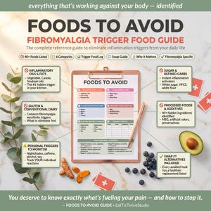 May include: A guide titled "Foods to Avoid" for fibromyalgia, listing trigger foods and alternatives. The image includes a clipboard with a detailed chart, highlighted by graphics of an avocado, blueberries, and turmeric. Text includes "Inflammatory Oils & Fats" and "Sugar & Refined Carbs."