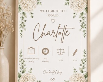 Printed Hydrangea Birth Poster | Personalized Baby Name & Birth Stats | Affiche de naissance imprimée | Póster impreso