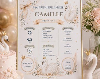 Editable First Year Board Template | Swan & Pearls Birthday Milestone Poster | Tableau Première Année Canva