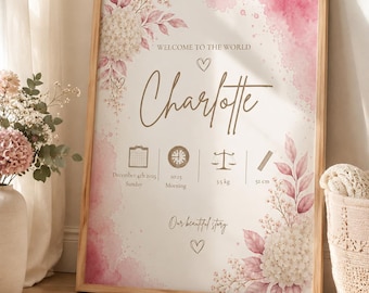 Blush Whisper Digital Birth Print | Affiche de Naissance Numérique | Lámina Digital de Nacimiento | Personalized Canva