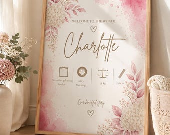 Blush Whisper Birth Print | Affiche de Naissance Personnalisée | Lámina de Nacimiento Personalizada |  Printed