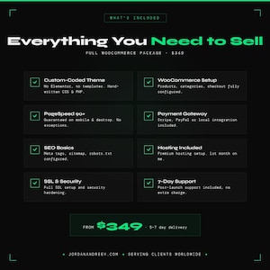 May include: Black graphic with white and green text: "Everything You Need to Sell." Includes custom theme, WooCommerce setup, PageSpeed 90+, payment gateway, SEO basics, hosting, SSL & security, and 7-day support.
