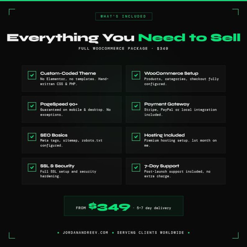 May include: Black graphic with white and green text: "Everything You Need to Sell." Includes custom theme, WooCommerce setup, PageSpeed 90+, payment gateway, SEO basics, hosting, SSL & security, and 7-day support.