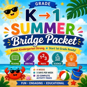 Puede incluir: Una portada de paquete educativo titulada Grade K-1 Summer Bridge Packet. Presenta un sol sonriente con gafas de sol, un cangrejo, una pelota de playa y un cubo. Los iconos representan lectura, escritura, matemáticas, ciencia y pensamiento crítico.