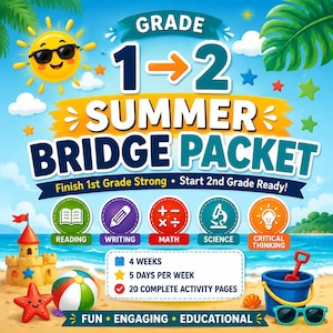May include: A Grade 1 to 2 Summer Bridge Packet educational workbook cover featuring a smiling sun with sunglasses, a sandcastle, a beach ball, and a blue bucket. Text includes Finish 1st Grade Strong, Start 2nd Grade Ready, 4 weeks, 5 days per week, and 20 complete activity pages.