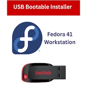 May include: A USB drive with the text "SanDisk" in red, below a red banner that reads "USB Bootable Installer." The image also features the Fedora 41 Workstation logo and text.