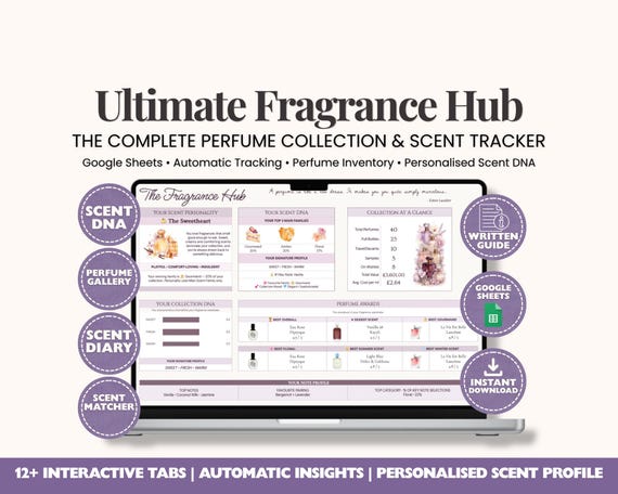 Perfume Tracker Google Sheets | Fragrance Collection Inventory & Organizer | Scent Tracker, Perfume Database, Fragrance Journal