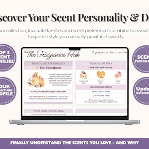May include: A laptop screen displaying The Fragrance Hub dashboard, featuring sections for Scent Personality, Scent DNA, and Signature Profile. The interface includes text, icons of desserts and flowers, and circular badges labeled Top 3 Scent Families.