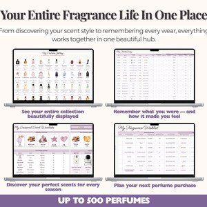 May include: A digital fragrance tracking system displayed on four laptop screens. The interface includes sections titled My Perfume Gallery, My Scent Diary, My Seasonal Scent Wardrobe, and My Fragrance Wishlist, featuring grids, lists, and icons for up to 500 perfumes.
