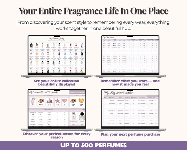 May include: A digital fragrance tracking system displayed on four laptop screens. The interface includes sections titled My Perfume Gallery, My Scent Diary, My Seasonal Scent Wardrobe, and My Fragrance Wishlist, featuring grids, lists, and icons for up to 500 perfumes.
