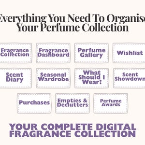 May include: A digital organizer for perfume collections featuring the text Everything You Need To Organise Your Perfume Collection and Your Complete Digital Fragrance Collection with purple labels for Fragrance Collection, Dashboard, Gallery, Wishlist, Scent Diary, Seasonal Wardrobe, What Should I Wear, Scent Showdown, Purchases, Empties & Declutters, and Perfume Awards.