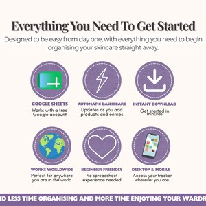 May include: A digital skincare organizer template featuring the text Everything You Need To Get Started. It includes six purple circular icons representing Google Sheets, an automatic dashboard, instant download, worldwide access, beginner friendly features, and desktop and mobile compatibility.