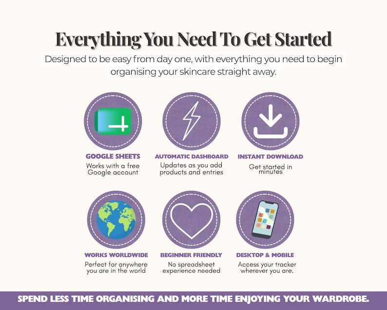 May include: A digital skincare organizer template featuring the text Everything You Need To Get Started. It includes six purple circular icons representing Google Sheets, an automatic dashboard, instant download, worldwide access, beginner friendly features, and desktop and mobile compatibility.