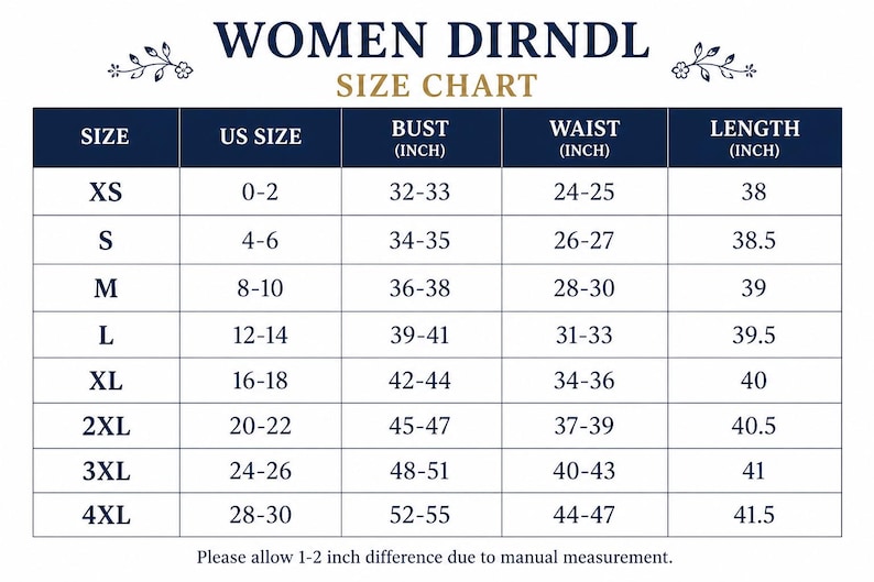 May include: A size chart for a dirndl with the title WOMEN DIRNDL SIZE CHART. The table lists sizes from XS to 4XL with corresponding US sizes, bust, waist, and length measurements in inches. A note at the bottom mentions a 1-2 inch difference.