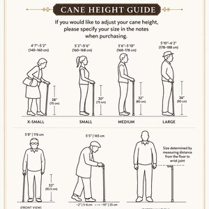 May include: An AlishaHeritageCanes height guide chart featuring black line drawings of individuals with canes. It displays height ranges from 4'7" to 6'2" and corresponding cane lengths from 28 to 36 inches, with instructions for measuring from floor to wrist.
