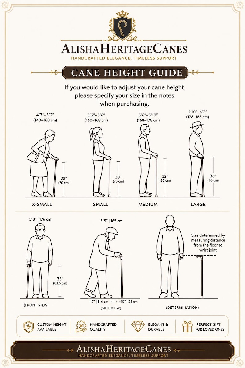 May include: An AlishaHeritageCanes height guide chart featuring black line drawings of individuals with canes. It displays height ranges from 4'7" to 6'2" and corresponding cane lengths from 28 to 36 inches, with instructions for measuring from floor to wrist.