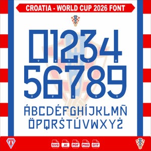 Puede incluir: Un gráfico digital con una fuente azul para la Copa del Mundo de Croacia 2026. El conjunto incluye los números 0-9 y el alfabeto, con el texto "CROATIA - WORLD CUP 2026 FONT" en la parte superior. El diseño incorpora el escudo de armas croata.