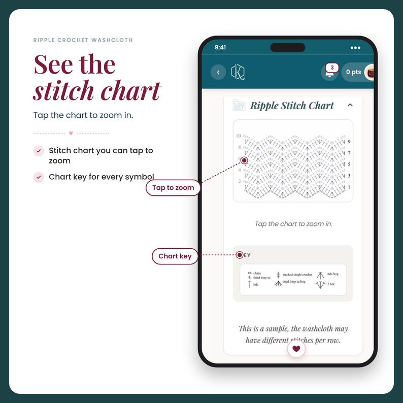May include: A smartphone screen displays a Ripple Stitch Chart for a crochet washcloth. The interface includes a zoomable stitch diagram, a chart key for symbols, and text stating, "See the stitch chart," "Tap to zoom," and "Chart key."