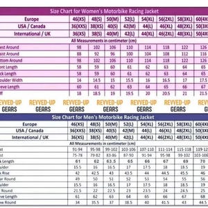 May include: A size chart for motorbike racing jackets with two distinct tables labeled for different body types. The charts display numerical sizing for Europe, USA, Canada, and International/UK regions, with measurements listed in centimetres.