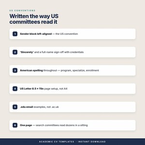 以下が含まれることがあります： 「US CONVENTIONS Written the way US committees read it」というタイトルのインフォグラフィック。6つの番号付き項目：1. 送信者ブロックは左揃え、2. 'Sincerely'とフルネームの署名、3. アメリカ英語の綴り、4. USレターサイズ 21.59 x 27.94cm、5. .eduメールアドレス、6. 1ページ。という内容が記載されています。