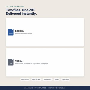 May include: A digital download graphic featuring the text: In your download. Two files. One ZIP. Delivered instantly. It displays a blue DOCX file icon for an editable Word document and a gray TXT file icon for instructions. Bottom labels include Word 2016+, Word for Mac, Google Docs, Pages, LibreOffice, and Academic CV Templates.